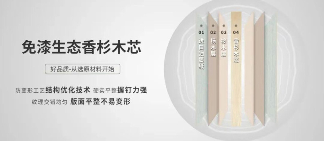 zoty中欧板材 | ENF级豆胶环保生态板-历经时光的检验，实现品质的坚守